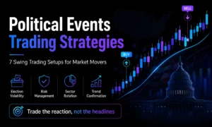 Political event trading strategies illustrated with the U.S. Capitol, election icons and a rising candlestick chart